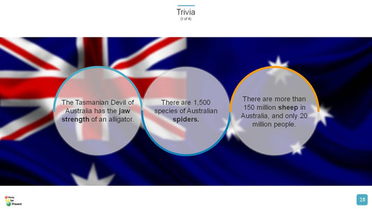 Australia Country PowerPoint Presentation