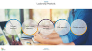 Leadership PowerPoint Presentation