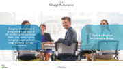 Change PowerPoint Presentation