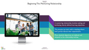 Mentoring PowerPoint Presentation