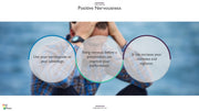 Public Speaking PowerPoint Presentation