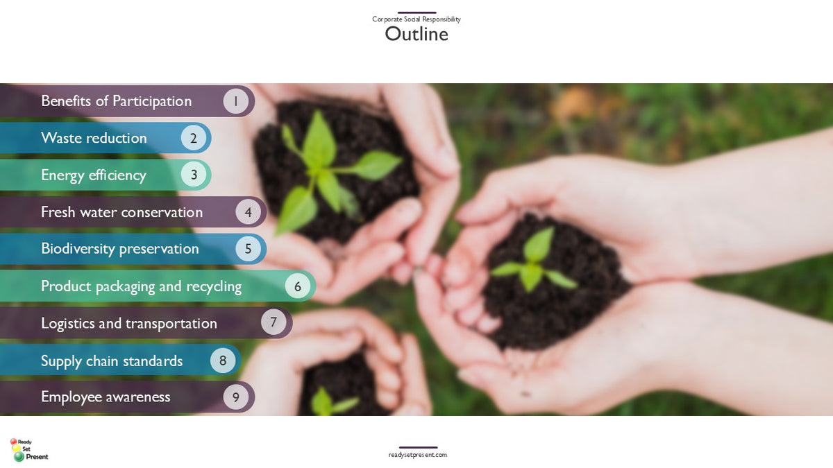 Corporate Social Responsibility PowerPoint Presentation
