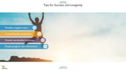 Wellness Program PowerPoint Presentation