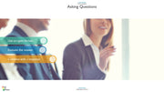 Communication PowerPoint Presentation