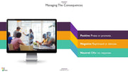Coaching Skills PowerPoint Presentation
