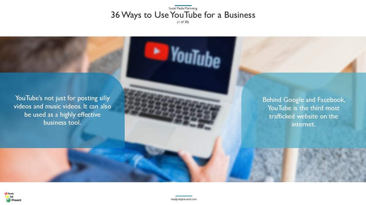 Social Media Marketing PowerPoint Presentation