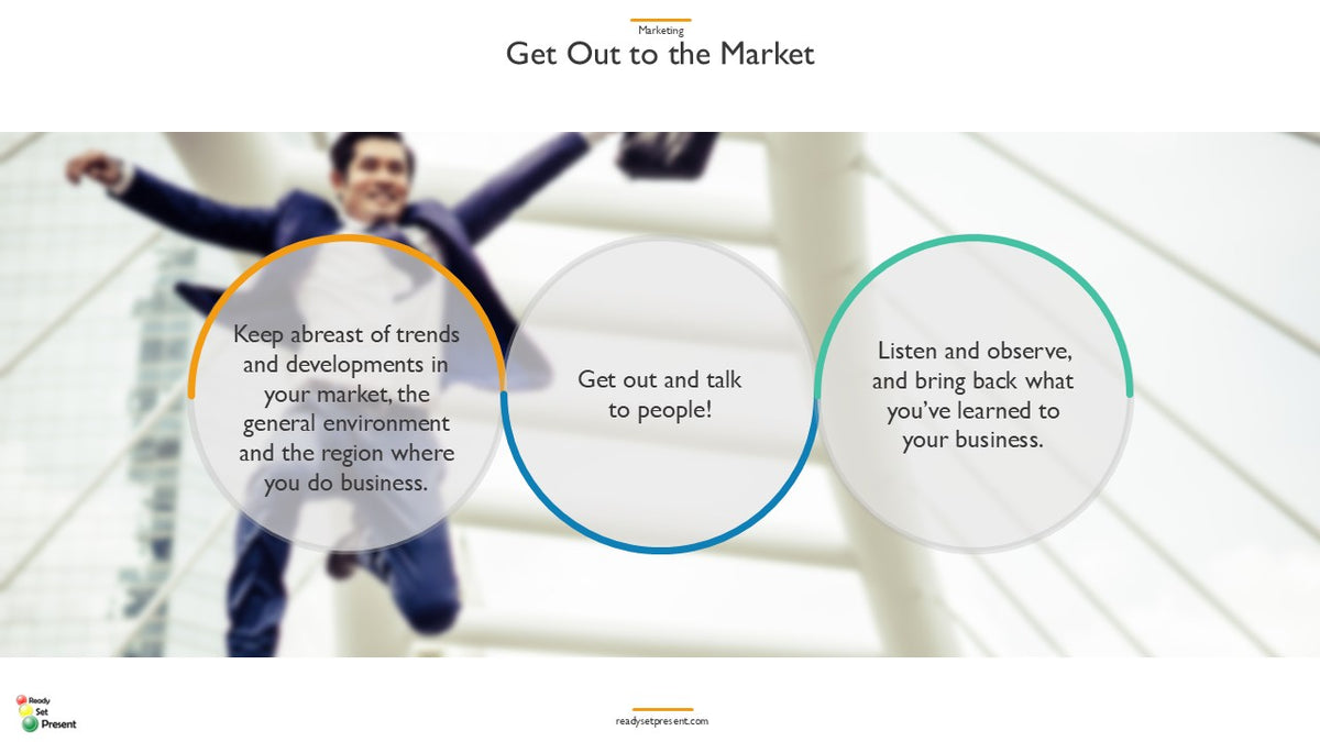 Marketing PowerPoint Presentation