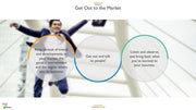 Marketing PowerPoint Presentation