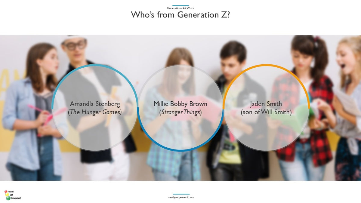 Generations at Work PowerPoint Presentation