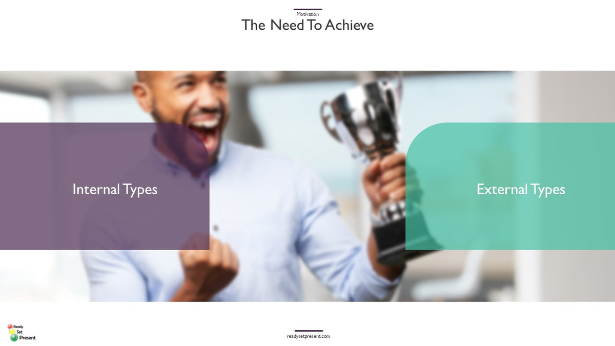 Motivation PowerPoint Presentation