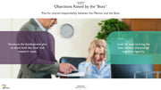 Mentoring PowerPoint Presentation