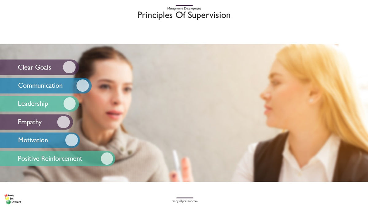 Management Development PowerPoint Presentation