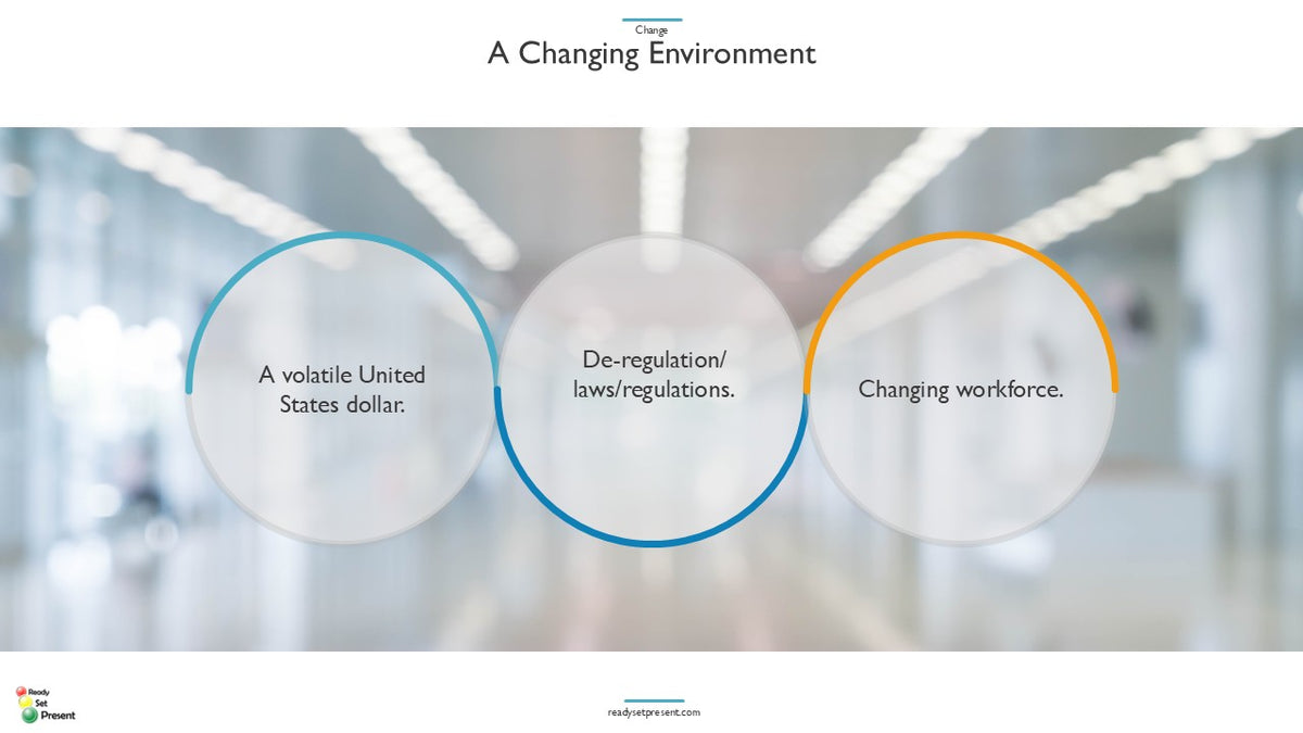 Change PowerPoint Presentation