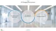 Change PowerPoint Presentation