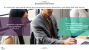 Corporate Social Responsibility PowerPoint Presentation