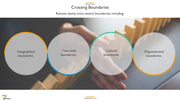 Remote Teams PowerPoint Presentation