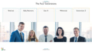 Generations at Work PowerPoint Presentation