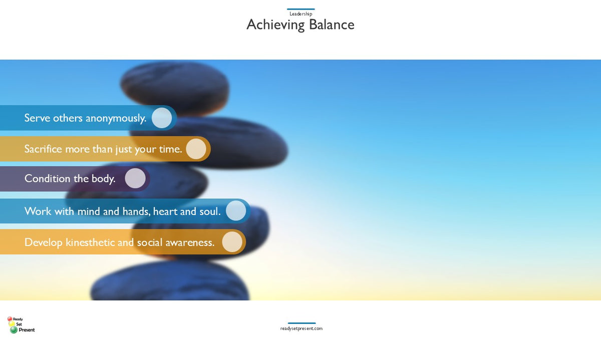 Leadership PowerPoint Presentation