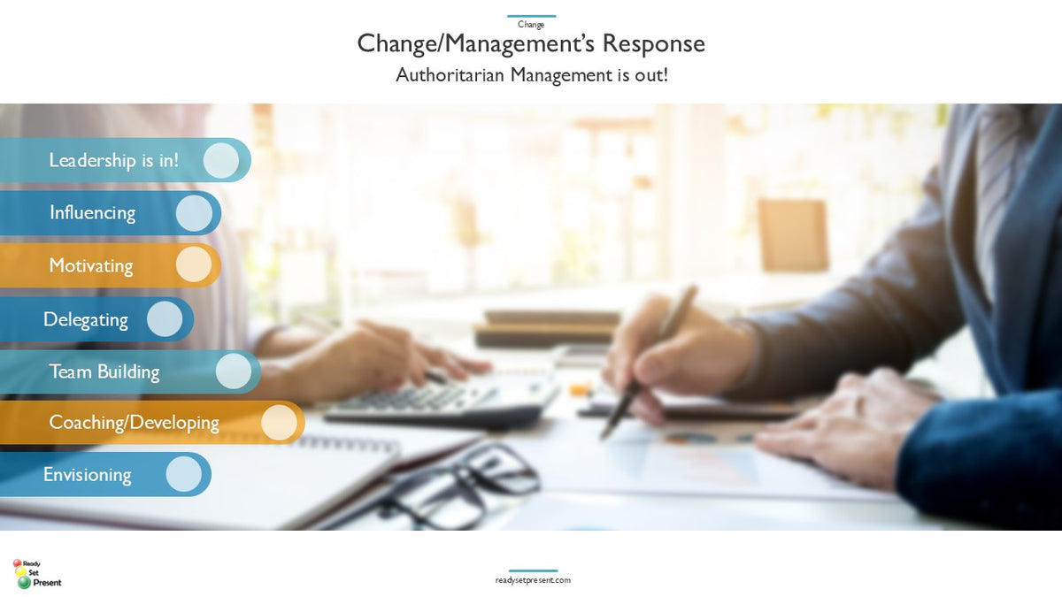 Change PowerPoint Presentation