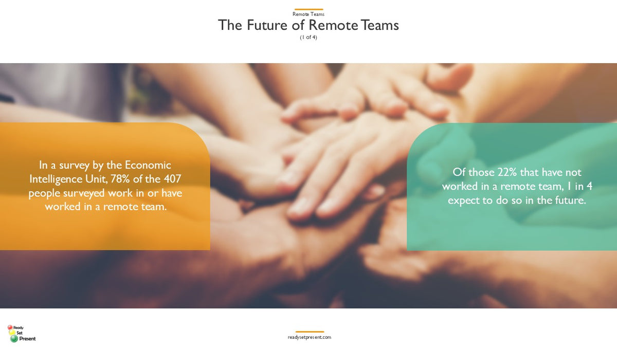 Remote Teams PowerPoint Presentation