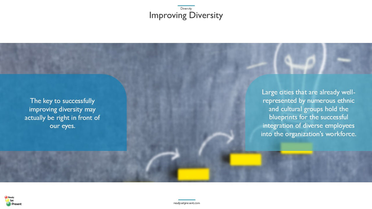 Diversity PowerPoint Presentation