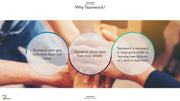 Team Building PowerPoint Presentation