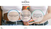 LGBTQIA PowerPoint Presentation