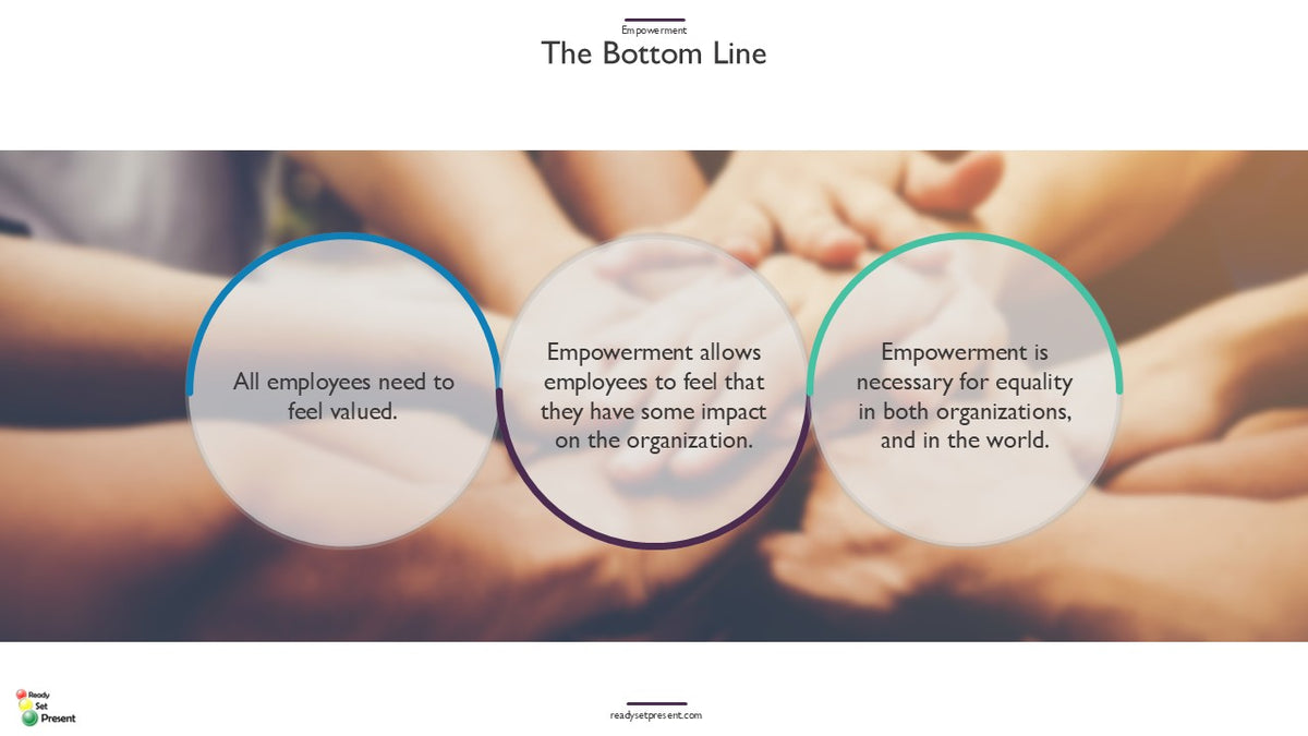 Empowerment PowerPoint Presentation