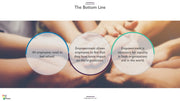 Empowerment PowerPoint Presentation