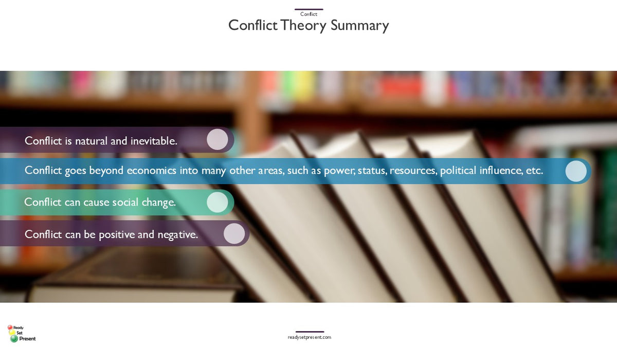 Conflict PowerPoint Presentation