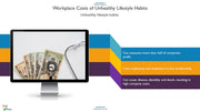 Wellness Program PowerPoint Presentation
