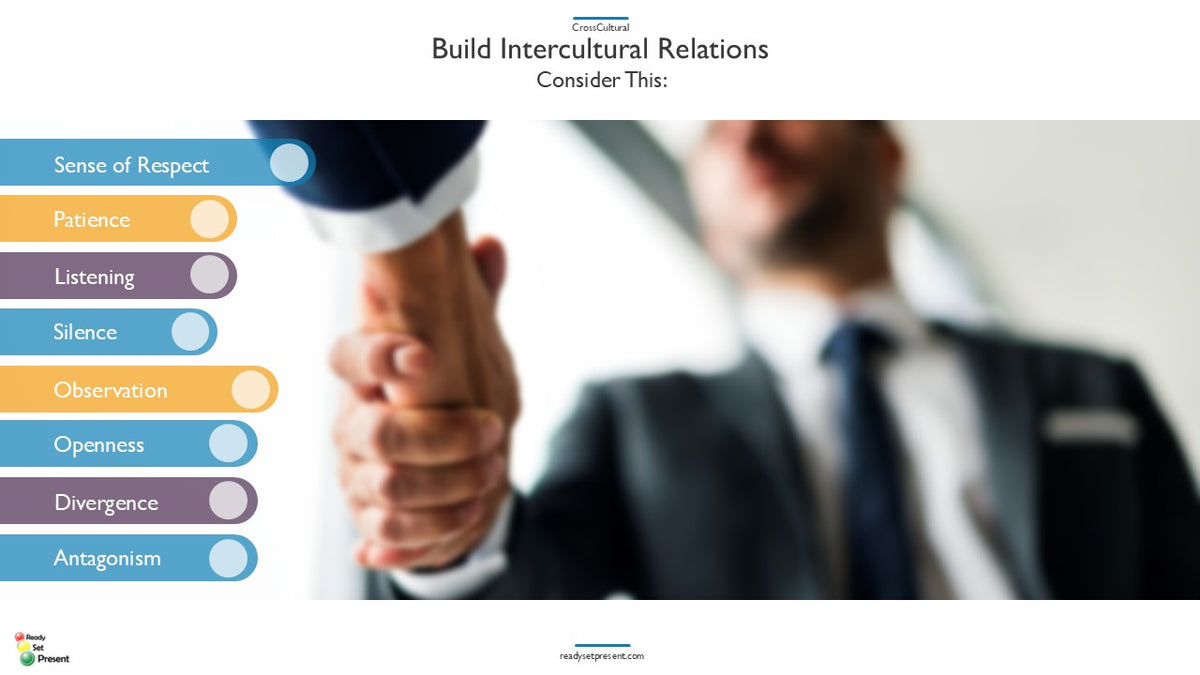 Cross Cultural PowerPoint Presentation
