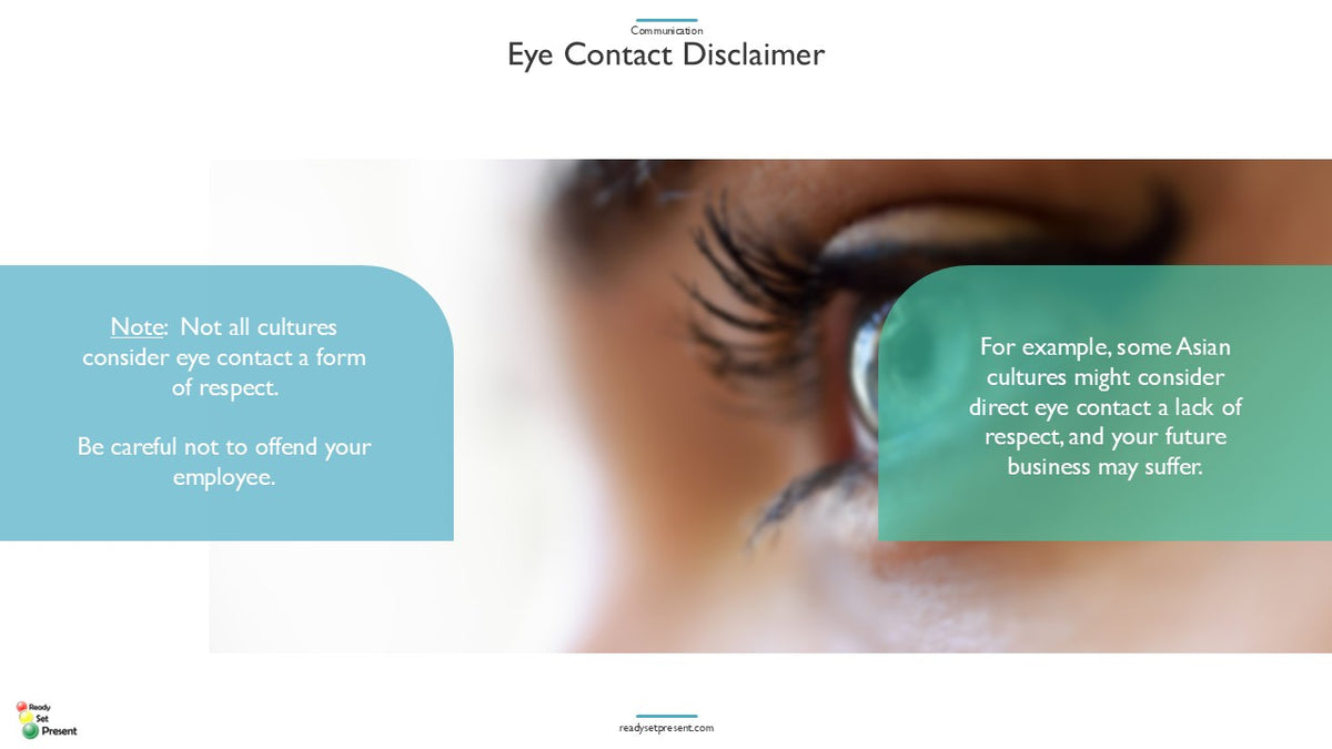 Communication PowerPoint Presentation