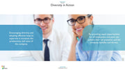 Diversity PowerPoint Presentation