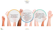Communication Non Verbal PowerPoint Presentation