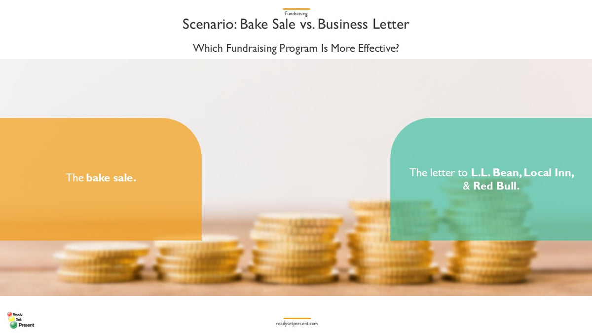 Fundraising for For-Profits PowerPoint Presentation