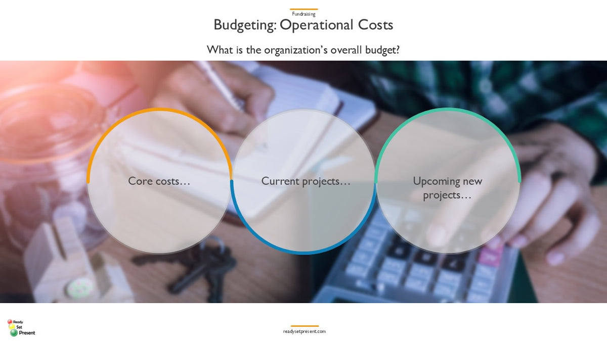Fundraising for For-Profits PowerPoint Presentation