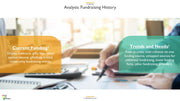 Fundraising for For-Profits PowerPoint Presentation