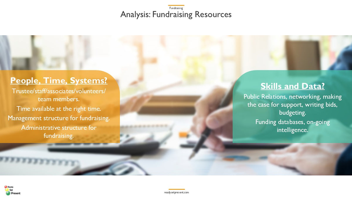 Fundraising for For-Profits PowerPoint Presentation