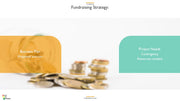 Fundraising for For-Profits PowerPoint Presentation