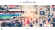 Goal Setting PowerPoint Presentation