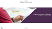 Management Development PowerPoint Presentation