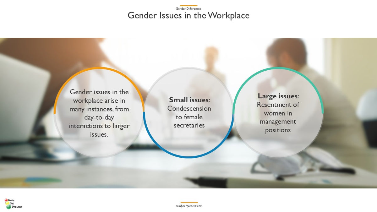 Gender Differences PowerPoint Presentation