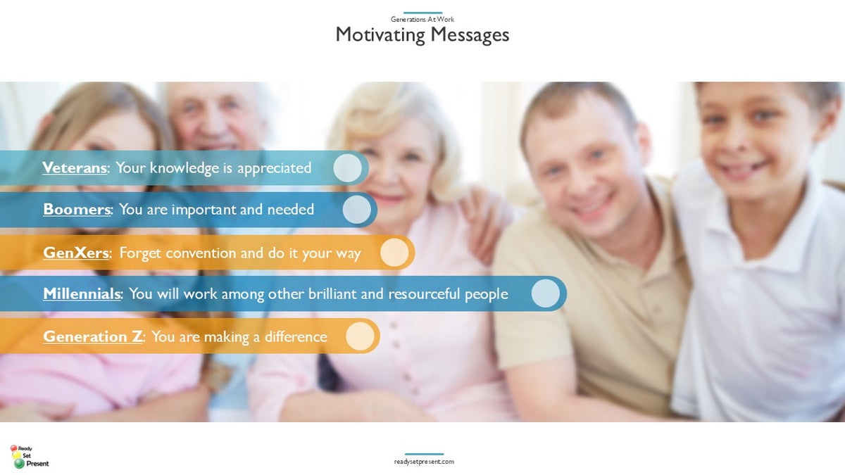 Generations at Work PowerPoint Presentation