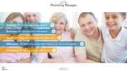 Generations at Work PowerPoint Presentation
