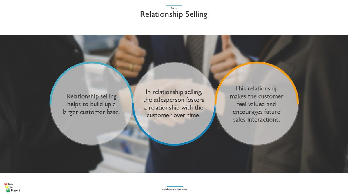 Sales PowerPoint Presentation