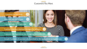 Customer Service PowerPoint Presentation