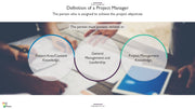 Project Management PowerPoint Presentation
