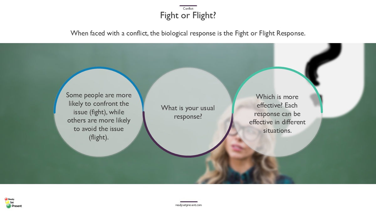 Conflict PowerPoint Presentation