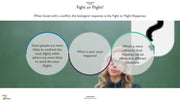 Conflict PowerPoint Presentation